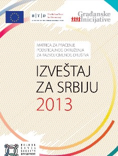 072 Izvestaj 2013