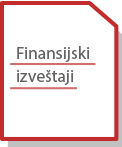 FinansijskiIzvestaji